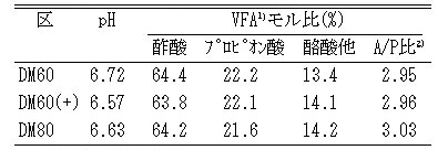 地球温暖化と気候変動の対策情報サイト/農業温暖化ネット