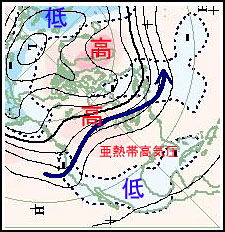 7月平均天気図500hpa(上空5500m付近、2012年)