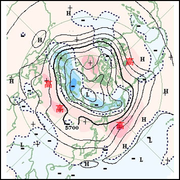 7月北半球平均天気図500hpa(上空5500m付近、2012年)