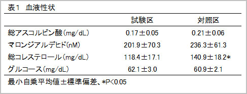alterMessage