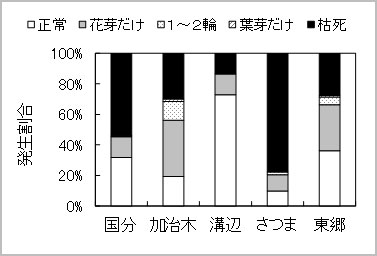 alterMessage