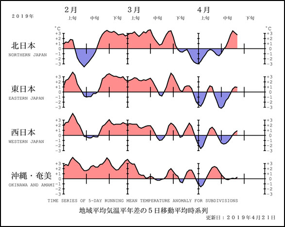 地球温暖化と気候変動の対策情報サイト 農業温暖化ネット