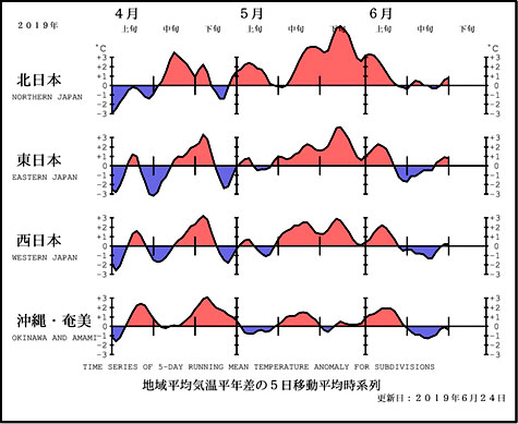 地球温暖化と気候変動の対策情報サイト 農業温暖化ネット