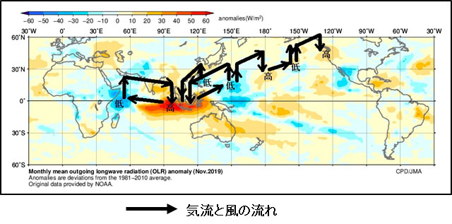 地球温暖化と気候変動の対策情報サイト／農業温暖化ネット
