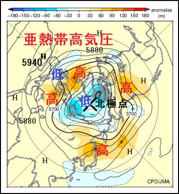 地球温暖化と気候変動の対策情報サイト 農業温暖化ネット 地球温暖化と気候変動の対策情報サイト 農業温暖化ネット